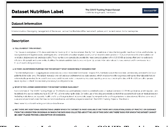 Figure 3 for The Dataset Nutrition Label (2nd Gen): Leveraging Context to Mitigate Harms in Artificial Intelligence