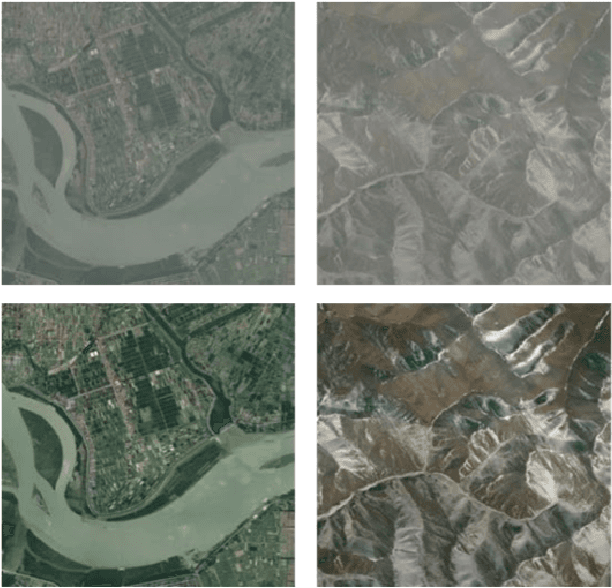 Figure 1 for Cloud Removal from Satellite Images