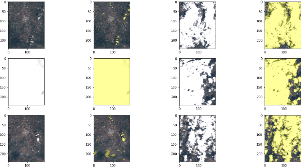 Figure 4 for Cloud Removal from Satellite Images