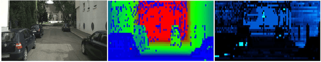 Figure 3 for Boosting LiDAR-based Semantic Labeling by Cross-Modal Training Data Generation