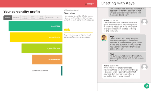 Figure 1 for Confiding in and Listening to Virtual Agents: The Effect of Personality