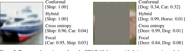 Figure 3 for Training Uncertainty-Aware Classifiers with Conformalized Deep Learning