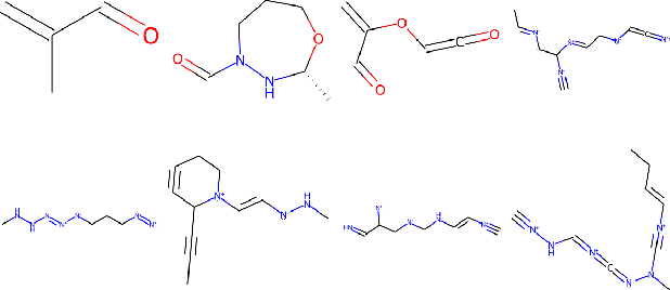 Figure 3 for Score-Based Generative Models for Molecule Generation