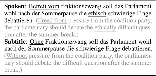 Figure 1 for Adapting End-to-End Speech Recognition for Readable Subtitles