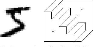 Figure 1 for Learning Causal Semantic Representation for Out-of-Distribution Prediction