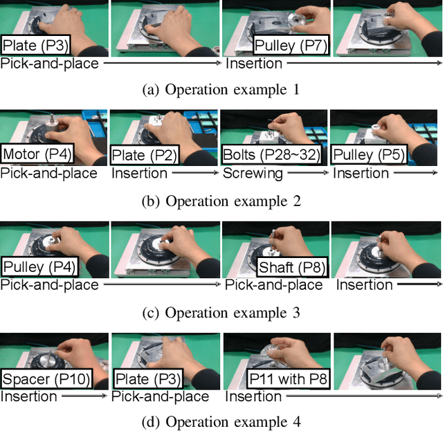 Figure 4 for Soft Jig-Driven Assembly Operations