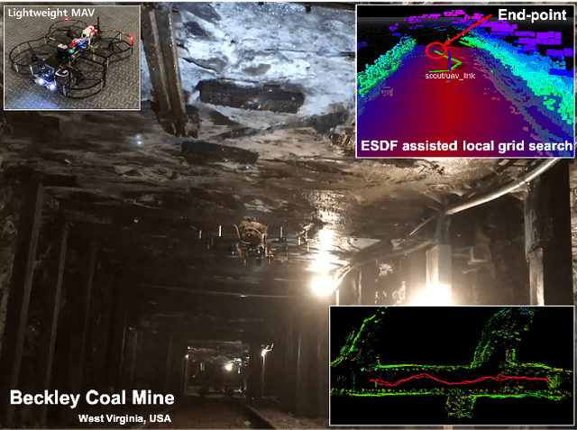 Figure 1 for Robust Collision-free Lightweight Aerial Autonomy for Unknown Area Exploration