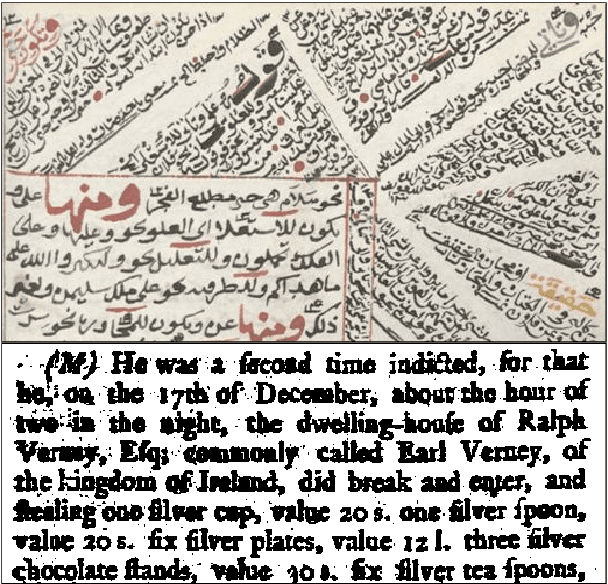 Figure 1 for Lacuna Reconstruction: Self-supervised Pre-training for Low-Resource Historical Document Transcription