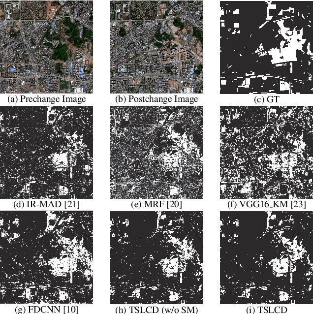 Figure 3 for Task-Related Self-Supervised Learning for Remote Sensing Image Change Detection