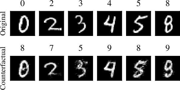 Figure 1 for Interpretable Counterfactual Explanations Guided by Prototypes