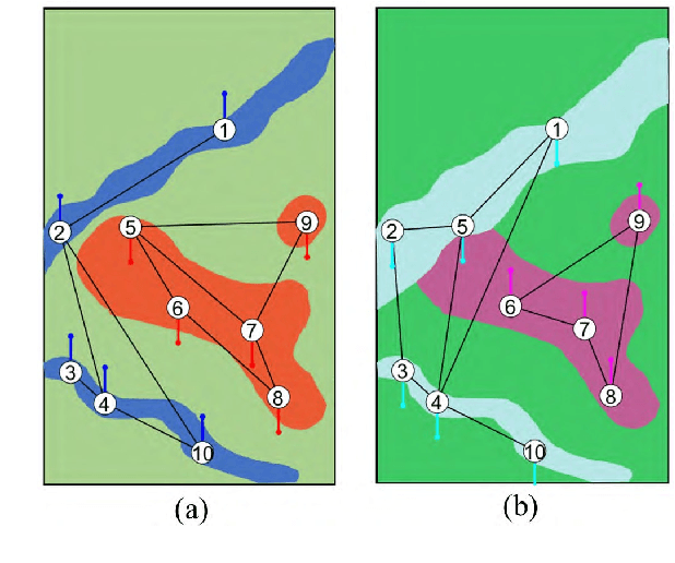 Figure 1 for Graph Signal Processing for Heterogeneous Change Detection Part I: Vertex Domain Filtering