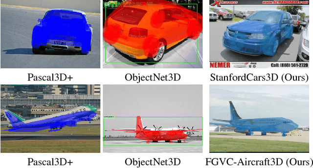 Figure 1 for Improving Annotation for 3D Pose Dataset of Fine-Grained Object Categories