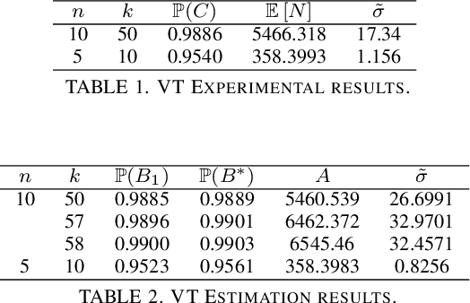 Figure 1 for Guaranteed Fixed-Confidence Best Arm Identification in Multi-Armed Bandits: Simple Sequential Elimination Algorithms