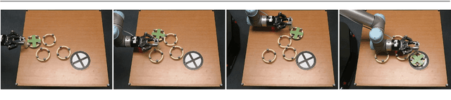 Figure 1 for Parareal with a Learned Coarse Model for Robotic Manipulation