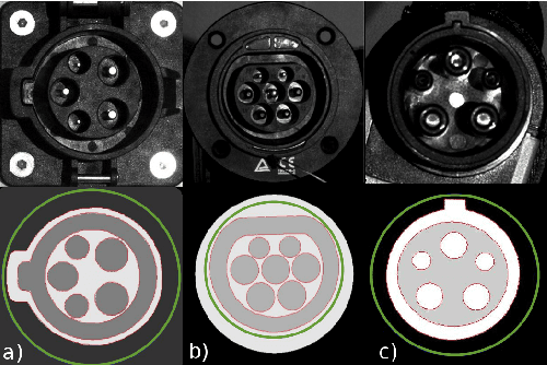 Figure 2 for 3D Vision Guided Robotic Charging Station for Electric and Plug-in Hybrid Vehicles