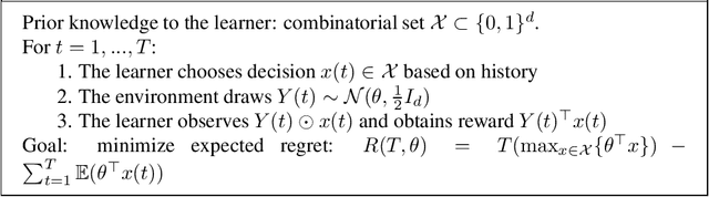 Figure 1 for Asymptotically Optimal Strategies For Combinatorial Semi-Bandits in Polynomial Time