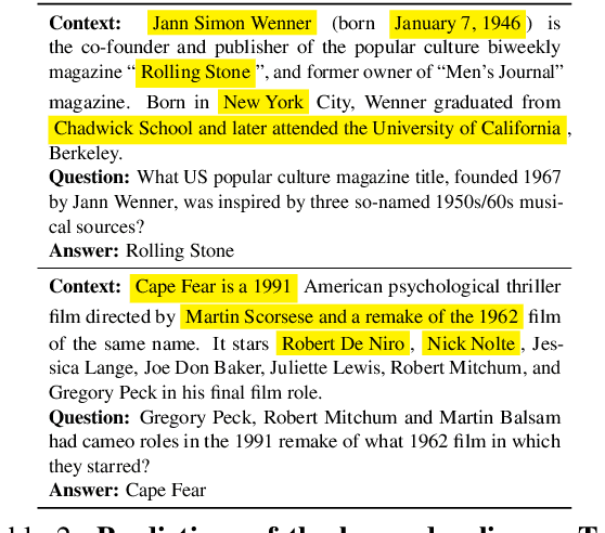 Figure 4 for Studying Strategically: Learning to Mask for Closed-book QA