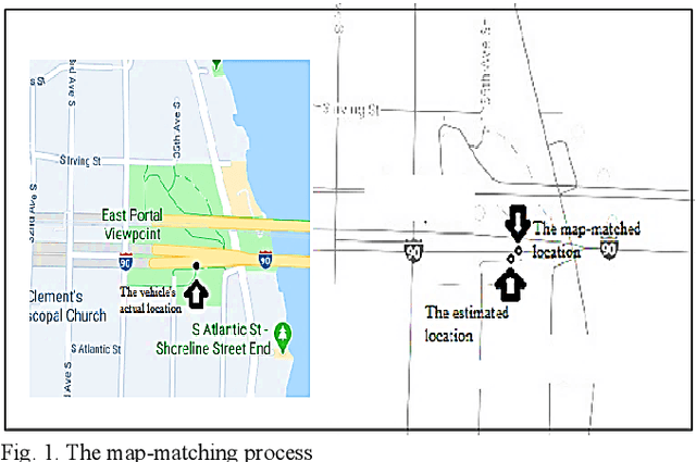 Figure 1 for Improving Fuzzy-Logic based Map-Matching Method with Trajectory Stay-Point Detection