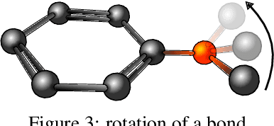Figure 3 for Neural Message Passing on High Order Paths