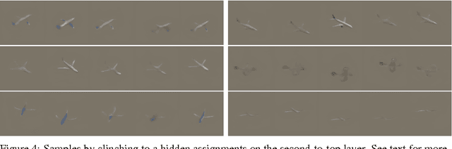 Figure 4 for A backward pass through a CNN using a generative model of its activations