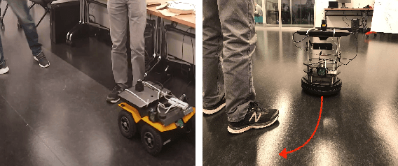 Figure 4 for MSVIPER: Improved Policy Distillation for Reinforcement-Learning-Based Robot Navigation