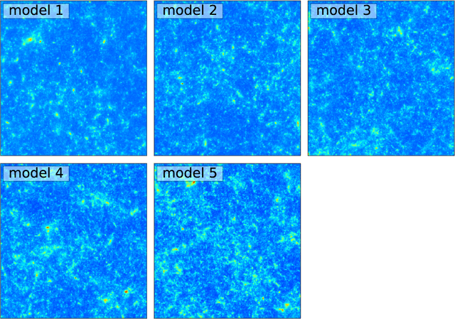 Figure 3 for Cosmological model discrimination with Deep Learning