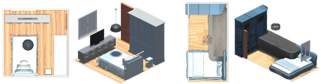 Figure 3 for ATEK: Augmenting Transformers with Expert Knowledge for Indoor Layout Synthesis