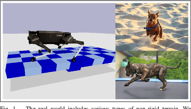 Figure 1 for Quadruped Locomotion on Non-Rigid Terrain using Reinforcement Learning