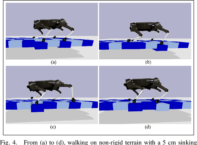 Figure 4 for Quadruped Locomotion on Non-Rigid Terrain using Reinforcement Learning