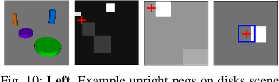 Figure 2 for Learning Manipulation Skills Via Hierarchical Spatial Attention