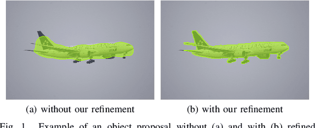 Figure 1 for Superpixel-based Refinement for Object Proposal Generation