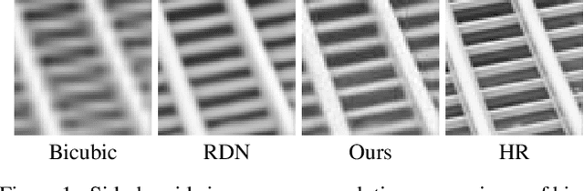 Figure 1 for Image Super-Resolution Using Attention Based DenseNet with Residual Deconvolution