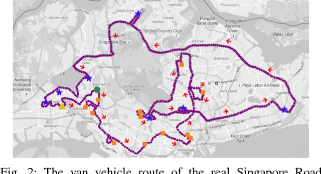 Figure 2 for Optimal Stochastic Delivery Planning in Full-Truckload and Less-Than-Truckload Delivery