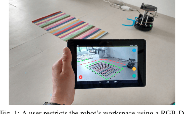 Figure 1 for Virtual Borders: Accurate Definition of a Mobile Robot's Workspace Using Augmented Reality