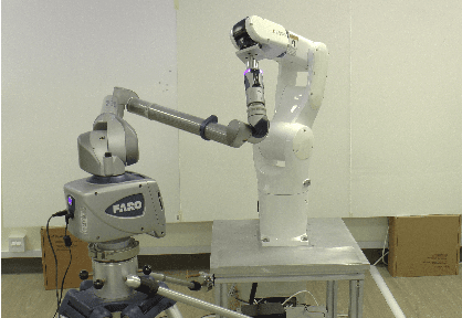 Figure 4 for SCALAR: Simultaneous Calibration of 2D Laser and Robot Kinematic Parameters Using Planarity and Distance Constraints