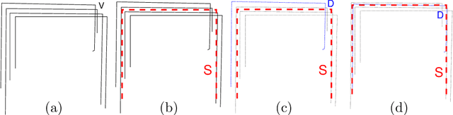 Figure 3 for μ-MAR: Multiplane 3D Marker based Registration for Depth-sensing Cameras