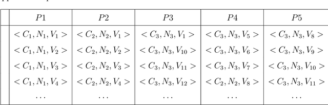 Figure 4 for μ-MAR: Multiplane 3D Marker based Registration for Depth-sensing Cameras