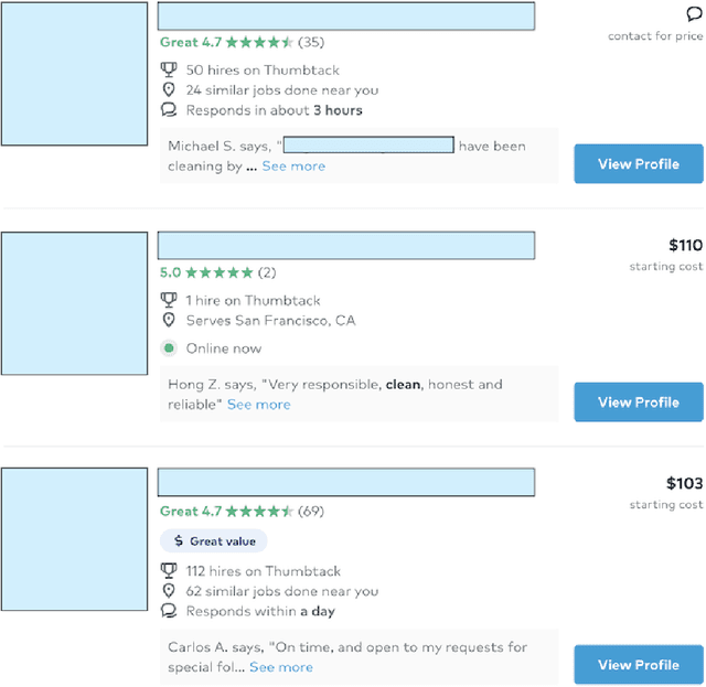 Figure 1 for Measurement and applications of position bias in a marketplace search engine