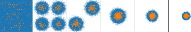 Figure 4 for k-Means Maximum Entropy Exploration