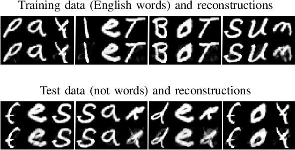 Figure 4 for Disentangled Representations via Synergy Minimization