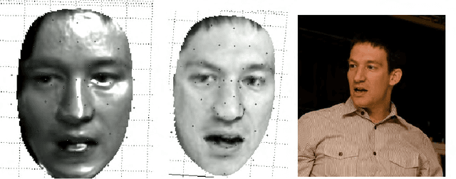 Figure 2 for Leveraging Billions of Faces to Overcome Performance Barriers in Unconstrained Face Recognition