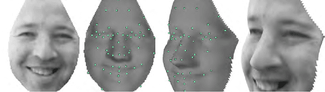 Figure 3 for Leveraging Billions of Faces to Overcome Performance Barriers in Unconstrained Face Recognition