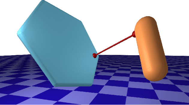 Figure 1 for DiffPills: Differentiable Collision Detection for Capsules and Padded Polygons
