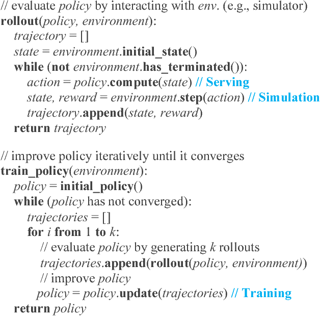 Figure 3 for Ray: A Distributed Framework for Emerging AI Applications