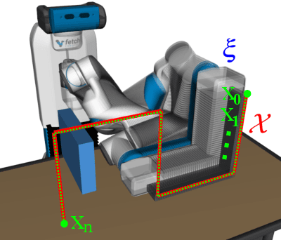 Figure 2 for TORM: Collision-Free Trajectory Optimization of Redundant Manipulator given an End-Effector Path