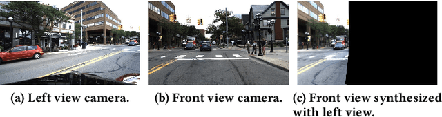 Figure 3 for Multi-Camera Collaborative Depth Prediction via Consistent Structure Estimation