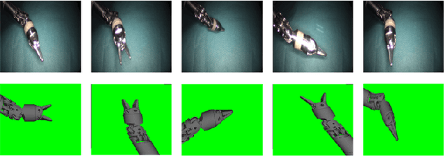 Figure 3 for Segmentation of Surgical Instruments for Minimally-Invasive Robot-Assisted Procedures Using Generative Deep Neural Networks