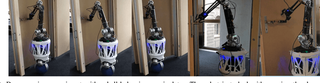 Figure 3 for Model Predictive Robot-Environment Interaction Control for Mobile Manipulation Tasks