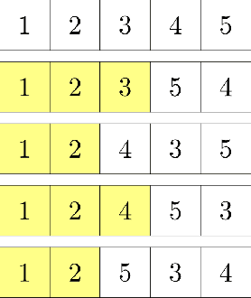 Figure 3 for Context-Aware Route Planning for Automated Warehouses