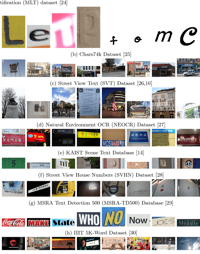 Figure 3 for Advances of Scene Text Datasets